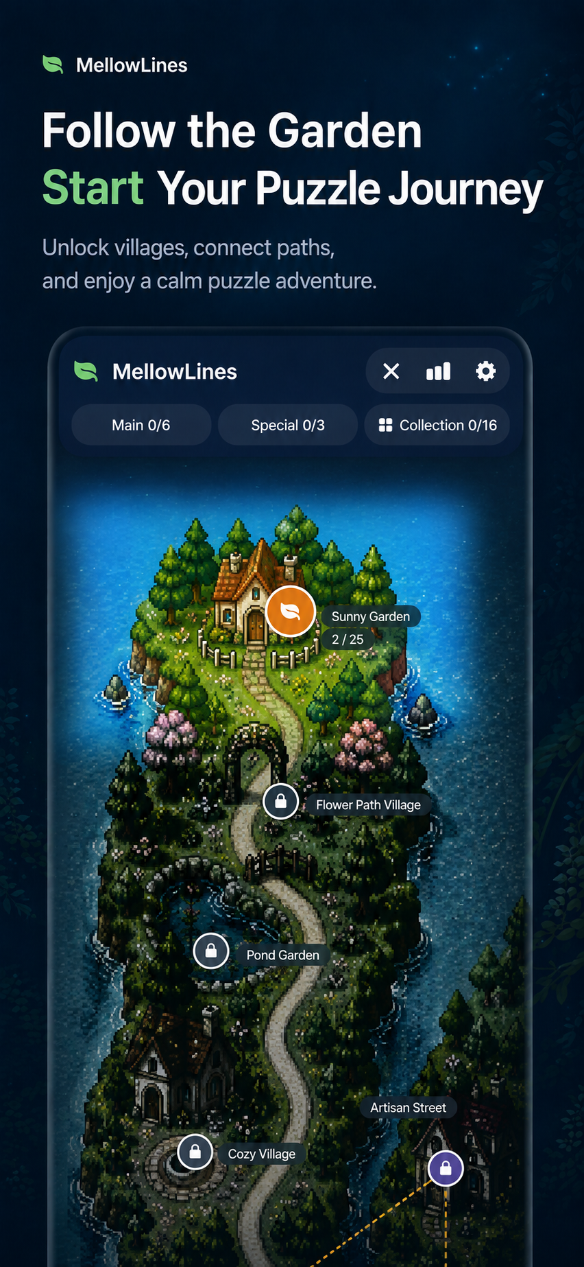 MellowLines garden map screenshot
