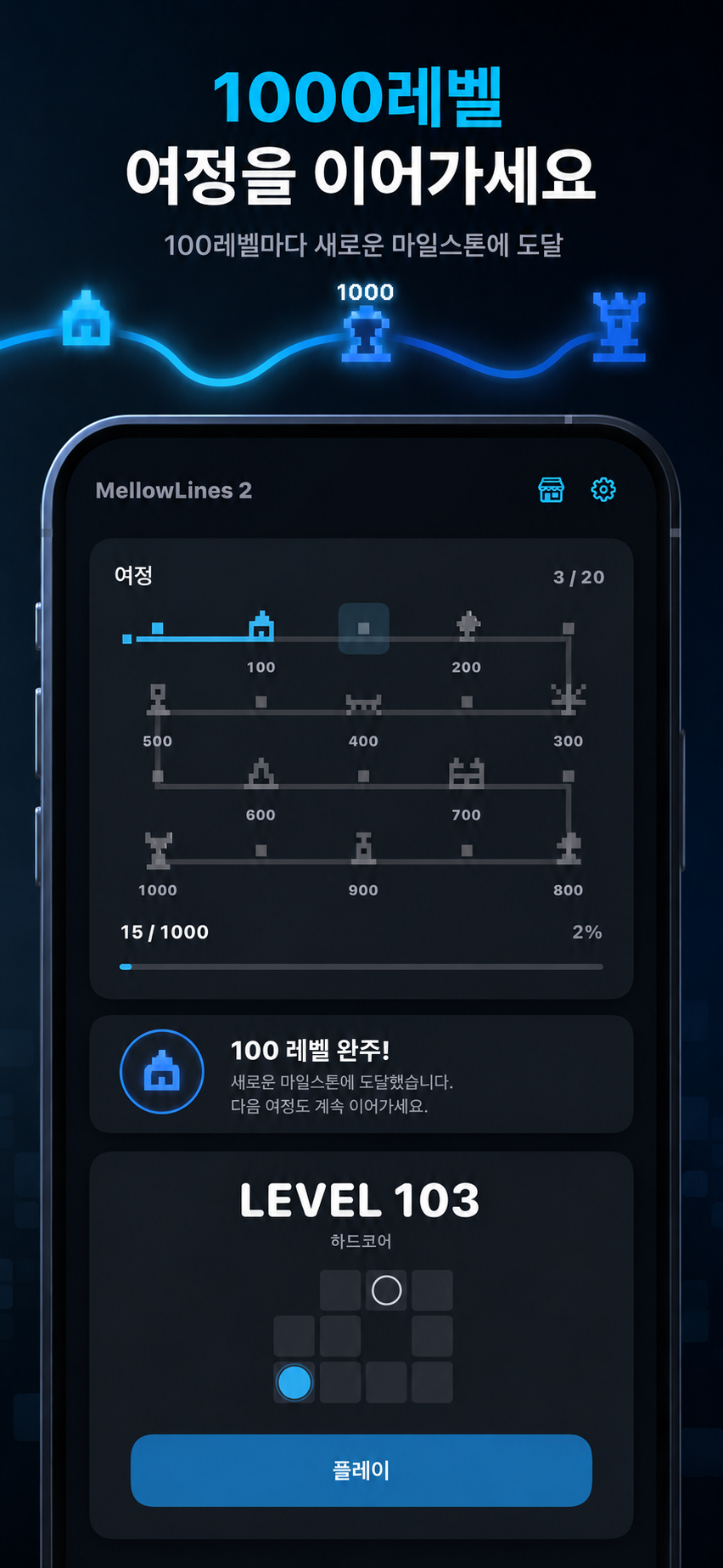 1000레벨 여정과 마일스톤